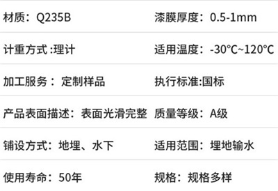 文昌热浸塑电缆穿线管厂家产品性能特点